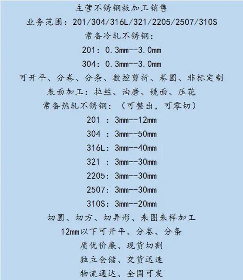 2023年不锈钢价格趋势及市场动态